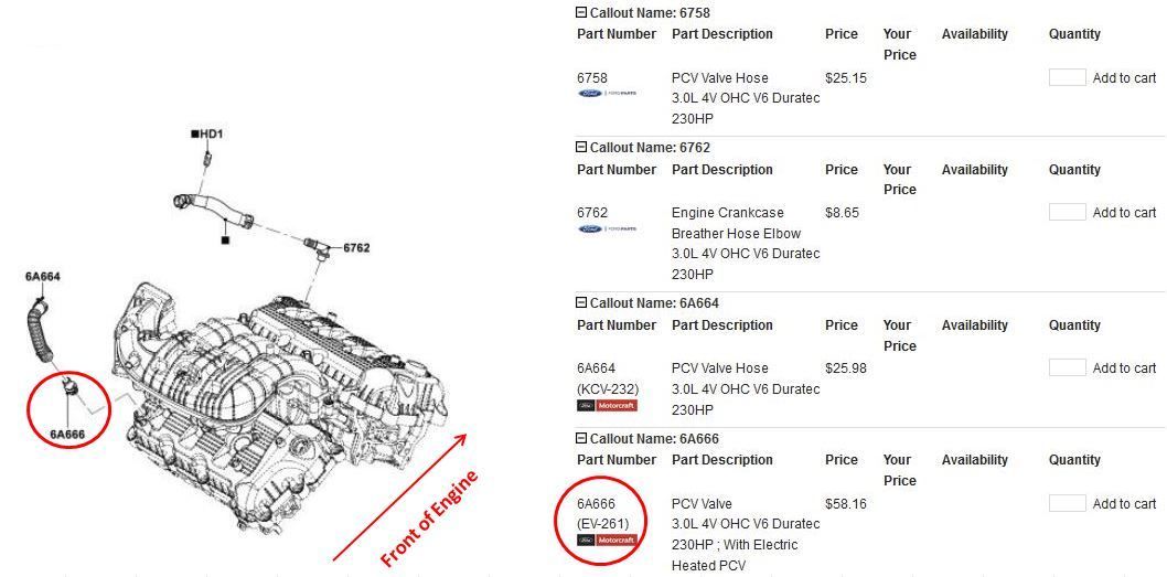 2010 Ford Escape XLT, PCV valve? Ford Escape Automobiles Forum